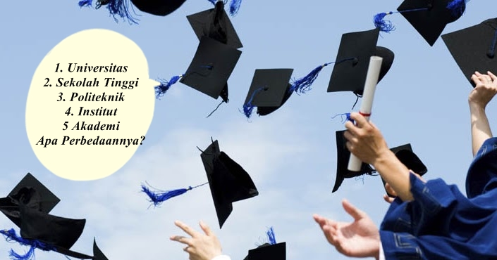 Perbedaan Perguruan Tinggi di Indonesia