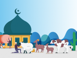 Twibbon Idul Adha 2022, Ada 25 Link Gratis yang Cocok untuk Postingan Medsos